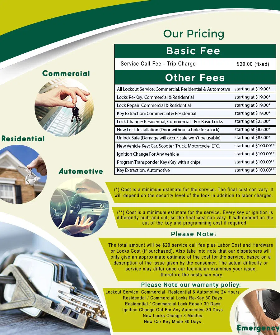 Van Ness DC Locksmith Store, Van Ness, DC 202-750-9163